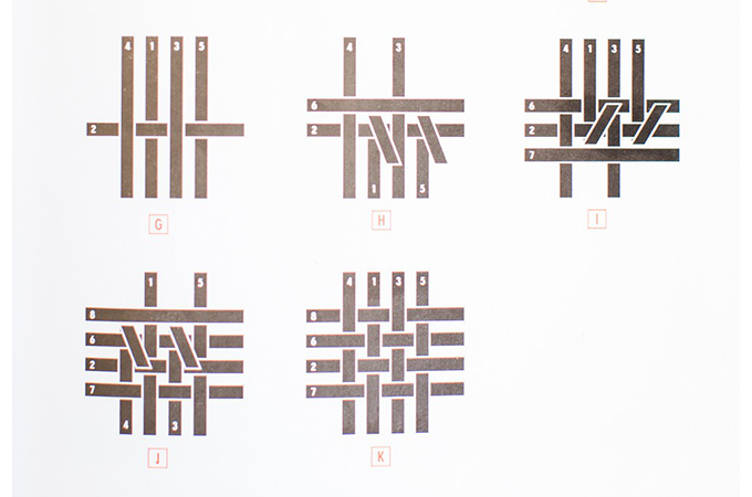 Lattice Top Pie Crust How To