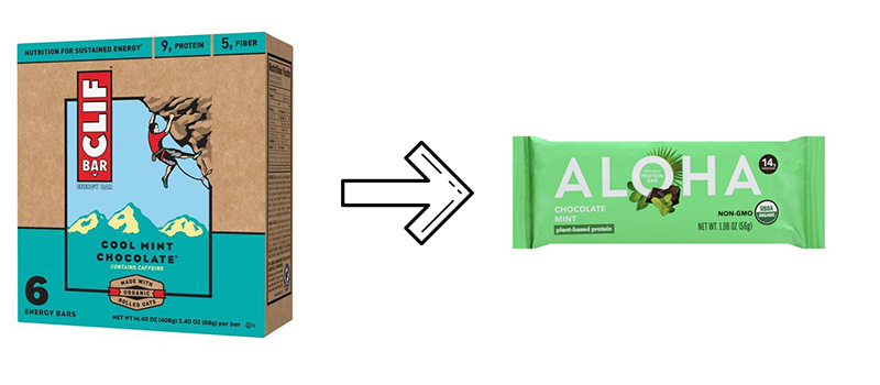 Box of cool mint chocolate Cliff Bars with an arrow pointing to an Aloha chocolate mint bar.