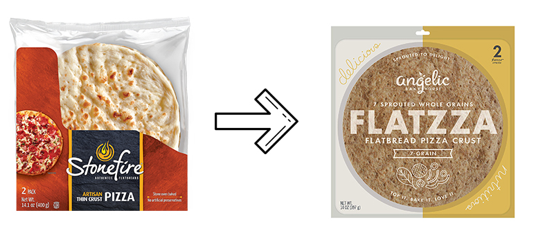 Stonefire flatbread pizza crust with an arrow pointing toward Angelic Flatzza flatbread pizza crust.