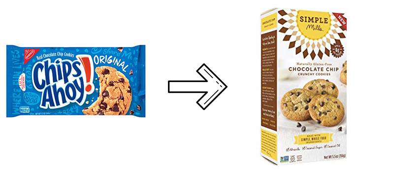 Package of Chips Ahoy chocolate chip cookies with an arrow pointing to Simple Mills chocolate chip cookies.