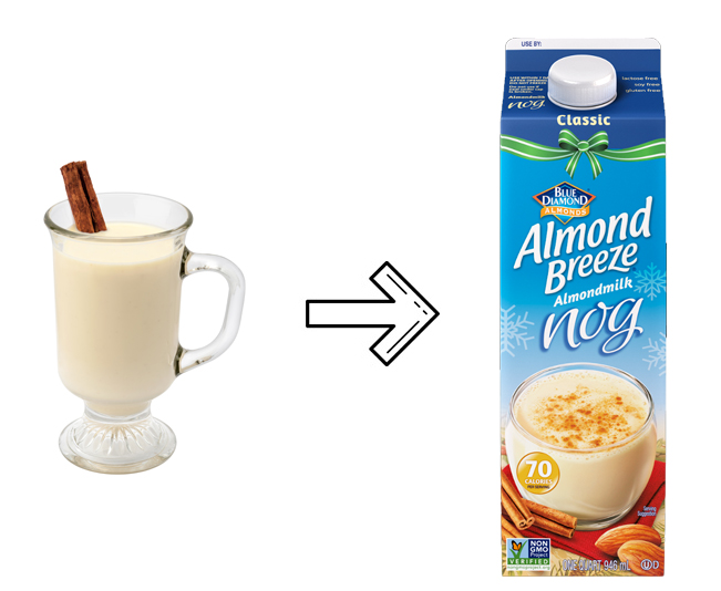 Clear mug with eggnog and a cinnamon stick next to an arrow pointing at Blue Diamond eggnog made with almond milk.