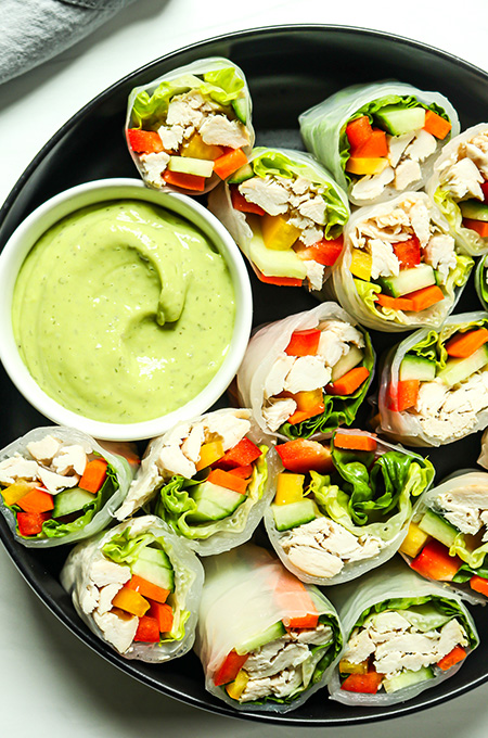 Rotisserie Chicken Wrap