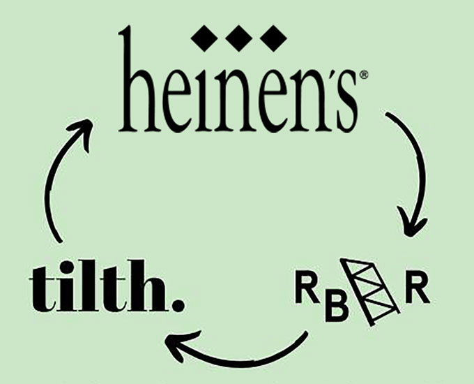 Tilt Soil Compost Process Graohic