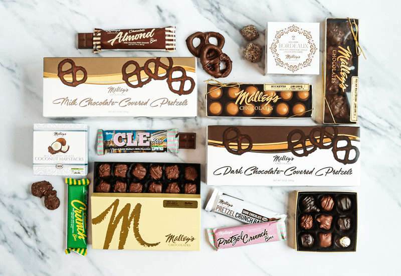 We Know Our Sources: Malley’s Chocolates
